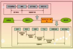 美媒曝：美施压阿联酋“远离中国”，结果F-35大单被拒……