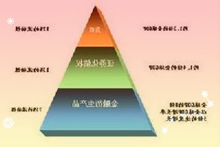 一季度财政运行总体平稳：一般公共预算收入增长8.6%支出增长8.3%