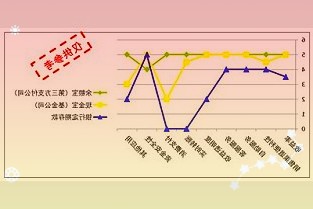 美国卫生专家黄严忠：新冠口服药或使疫情“流感化”