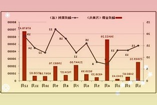 涨势仍未止！澳洲锂矿商Allkem称碳酸锂价格下半年还要涨80%