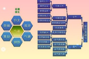 顺丰控股：2月速运物流业务单票收入15.44元，同比增长5.46%