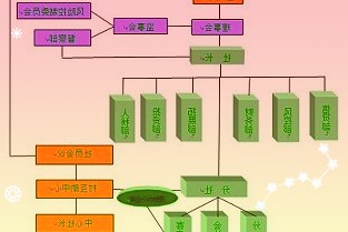 1.5万亿将“到账”留抵退税如何惠企利民